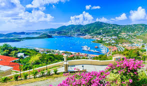 Tour Destination Image